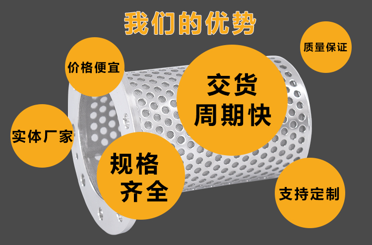 籃式過濾器濾芯_http://m.golfflog.com.cn_不銹鋼過濾器_第4張