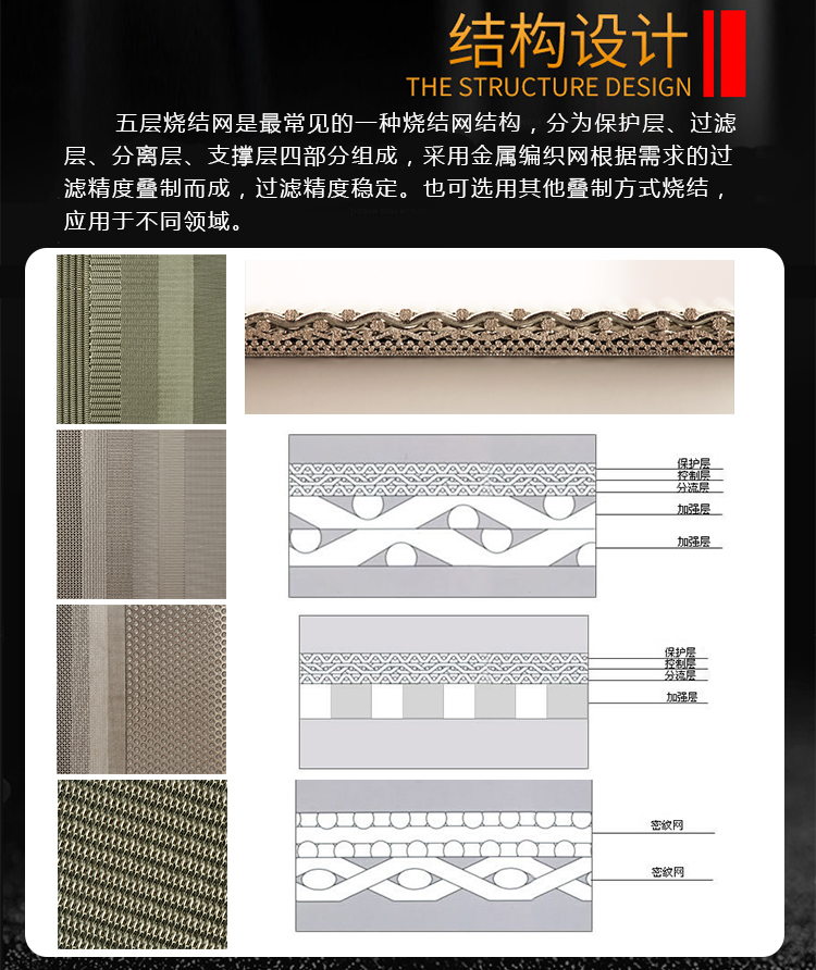 壓縮空氣氣水分離器濾芯_http://m.golfflog.com.cn_產品中心_第3張