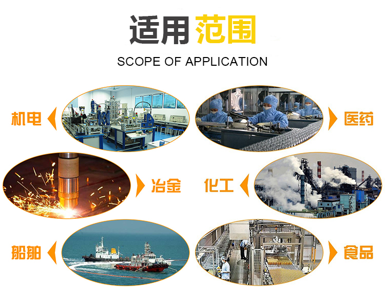 精密器械盒_http://m.golfflog.com.cn_不銹鋼編織網(wǎng)類_第5張