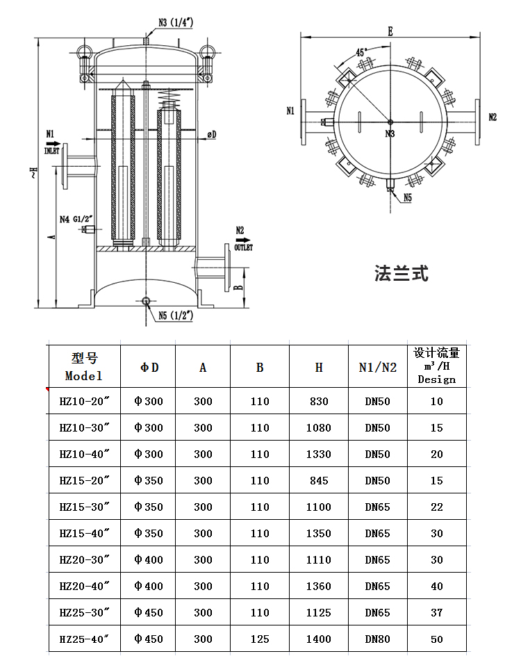 小流量保安過濾器_http://m.golfflog.com.cn_不銹鋼過濾器_第2張