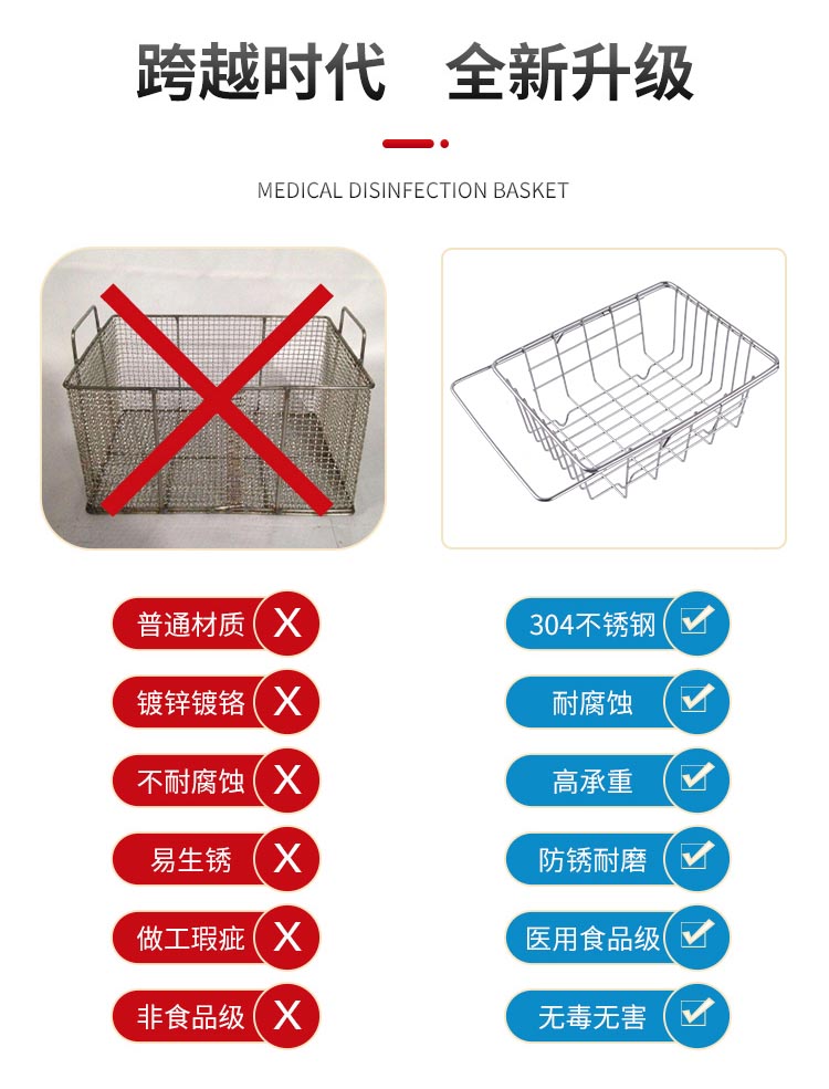 304不銹鋼餐具瀝淋水收納架 餐具消毒籃_http://m.golfflog.com.cn_不銹鋼編織網(wǎng)類_第3張