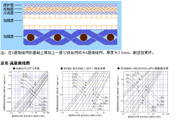 真空上料機呼吸器_http://m.golfflog.com.cn_產品中心_第3張
